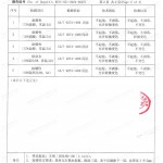 肥城重防腐地坪,肥城超强耐腐蚀涂料-缩略图4